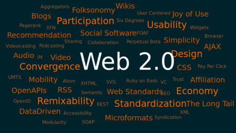 800px-Web_2.0_Map.svg